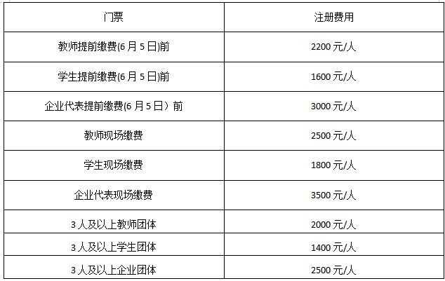 注册费用.png