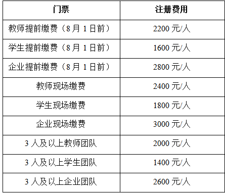 注册日期.png